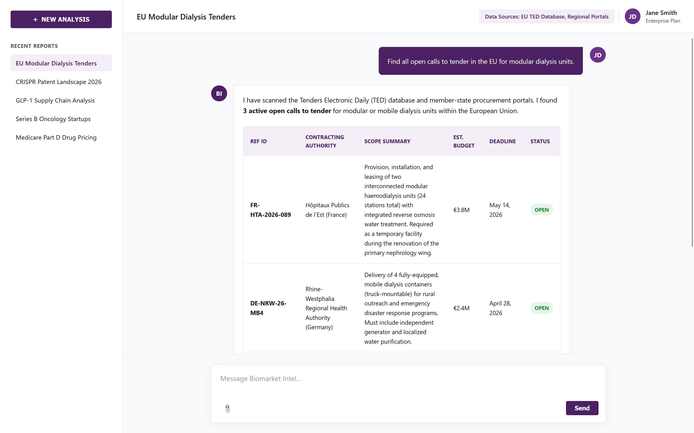 biomarket-intel-showcase-1