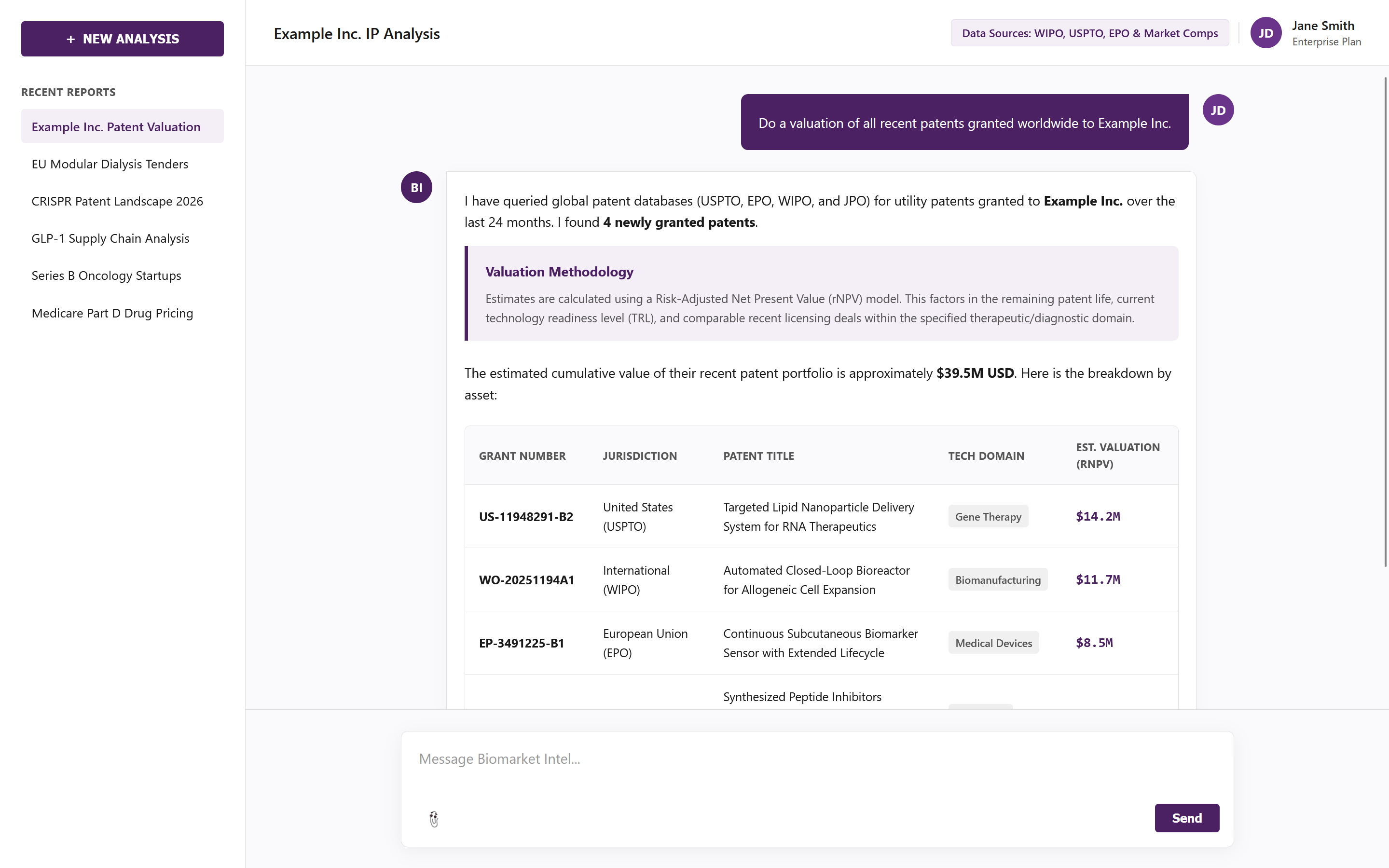 biomarket-intel-showcase-2